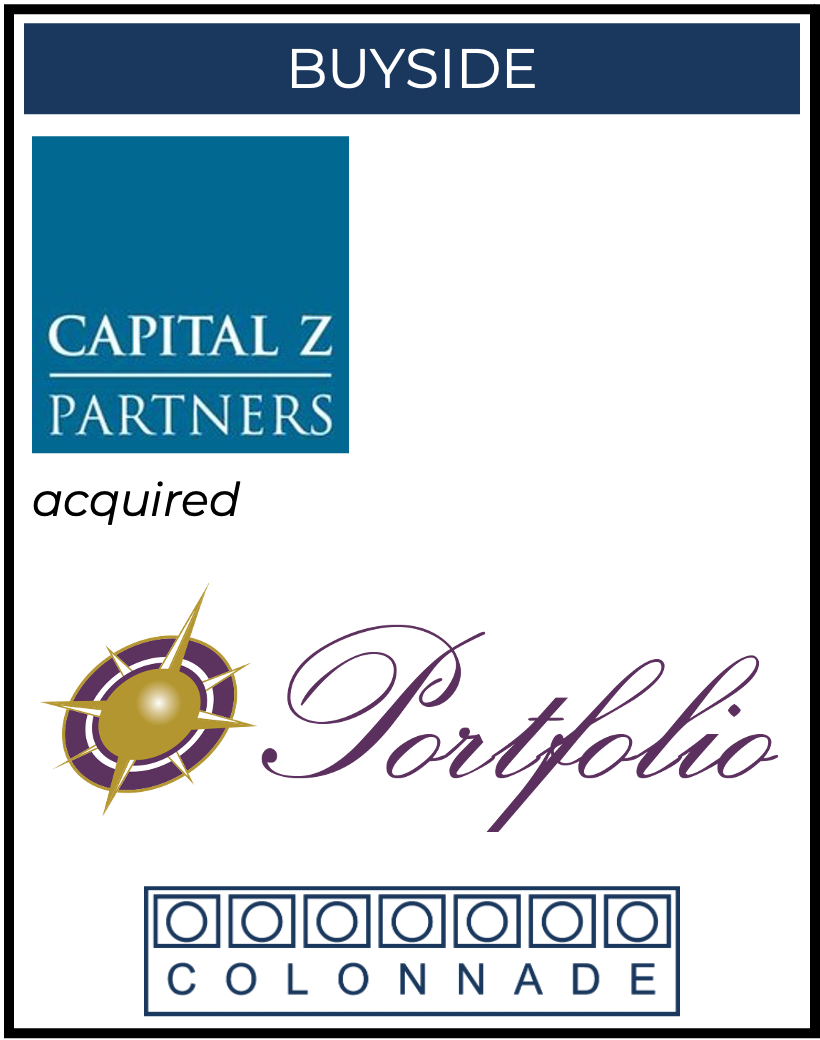 Capital Z Portfolio Web