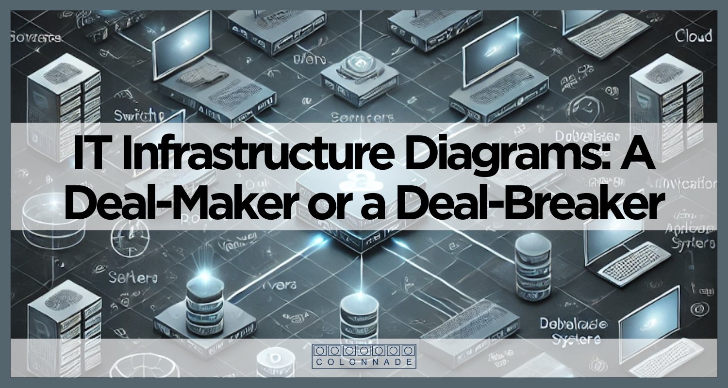 What Goes Into an IT Infrastructure Diagram—and Why It Matters in M&A ...