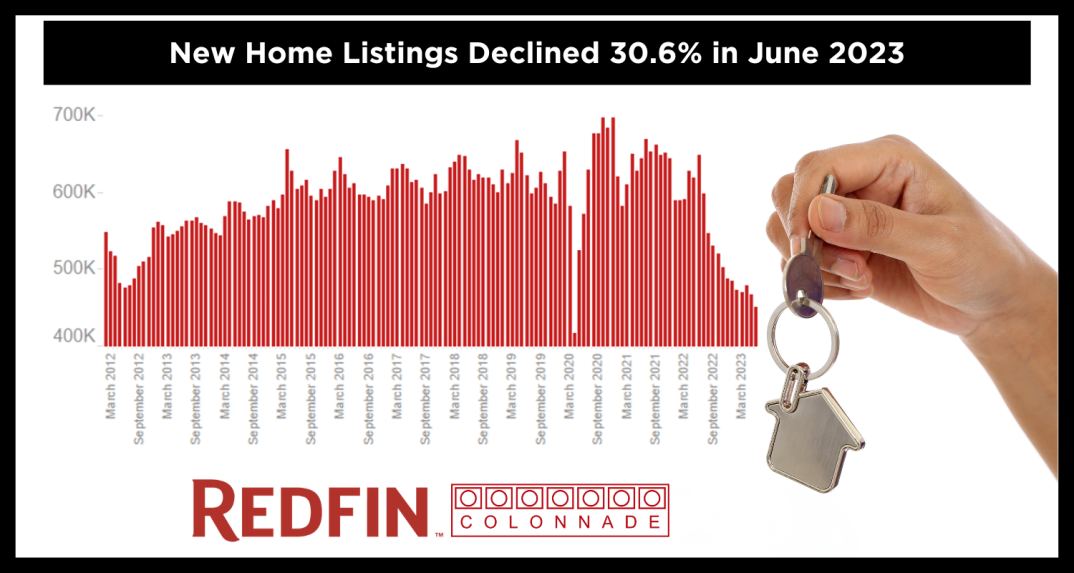 New-Home-Listings-Declined-30.6-in-June-2023